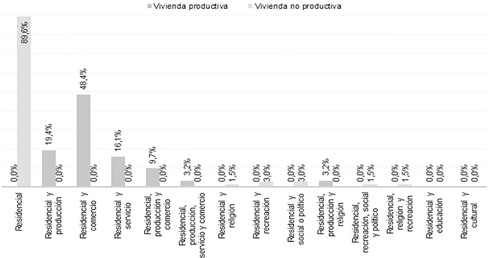 Diagrama

Descripción generada automáticamente