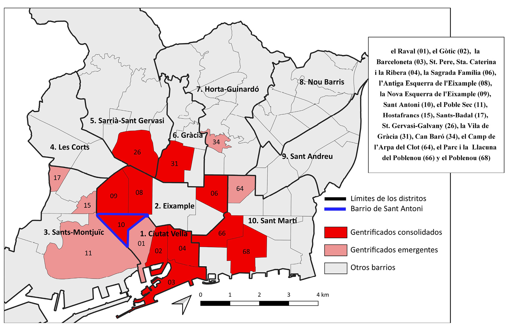 G:\Mi unidad\congressos, classes, projectes i articles\Projecte gentry i gènere BCN\Article_Toni_Anna_Miguel_Joan\gentrification_id_names.jpeg