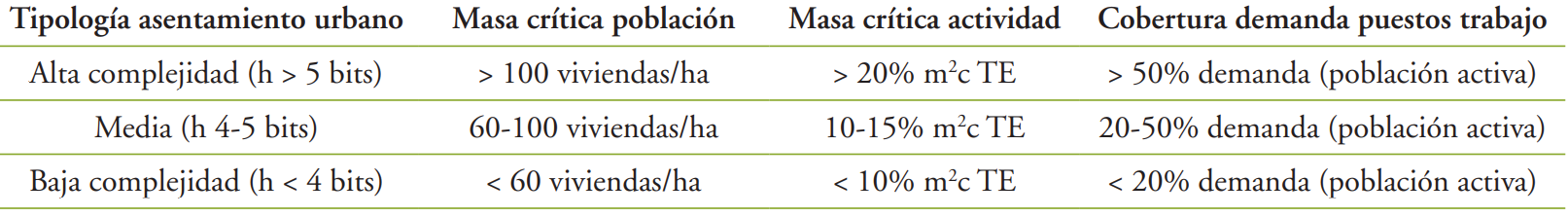 Interfaz de usuario gráfica, Texto, Aplicación, Correo electrónico

Descripción generada automáticamente