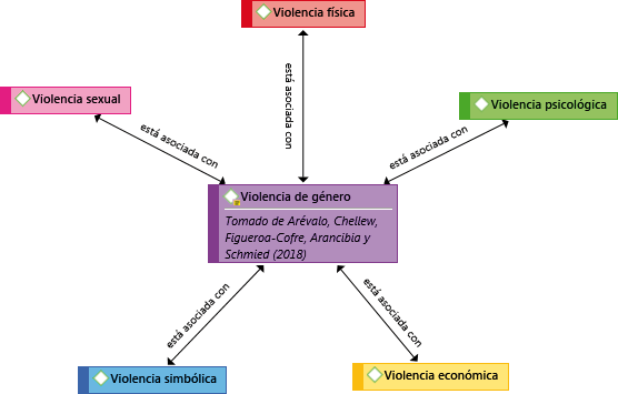 Diagrama
Descripción generada automáticamente