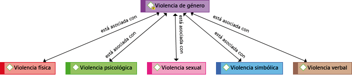 Diagrama
Descripción generada automáticamente