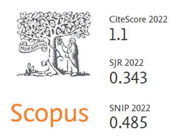 Scopus CiteScore